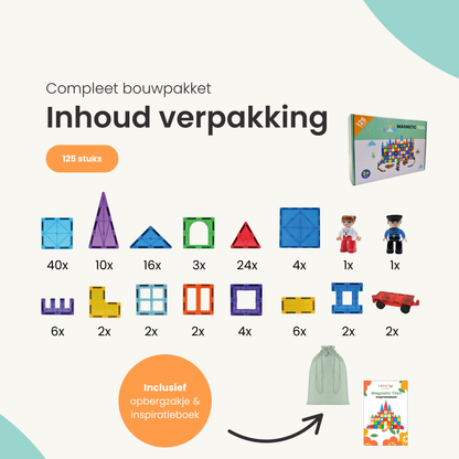 Kids4u Magnetic Tiles 125 stuks | +2 Minifiguren