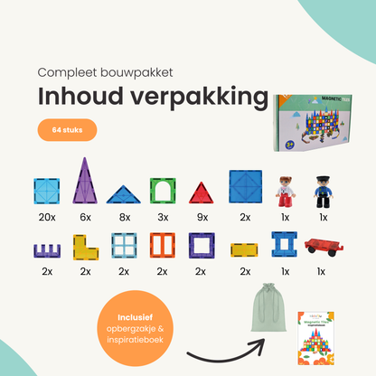 Kids4u Magnetic Tiles 64 pcs | +2 Minifiguren